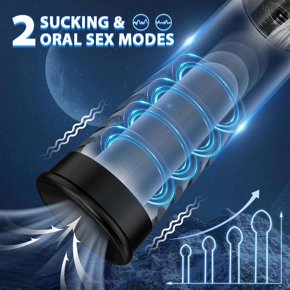 Electric Penis Pump: Penis Enlargement Vacuum Sex Toy