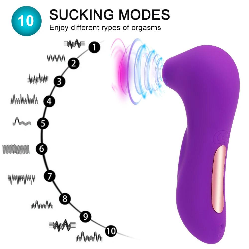 Clit Sucker Vibrator Blowjob Tongue Suck Licking G Spot Massage Clitoris Stimulator for Women