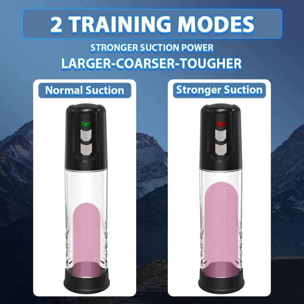 Electric Penis Pump: Penis Enlargement Vacuum Sex Toy