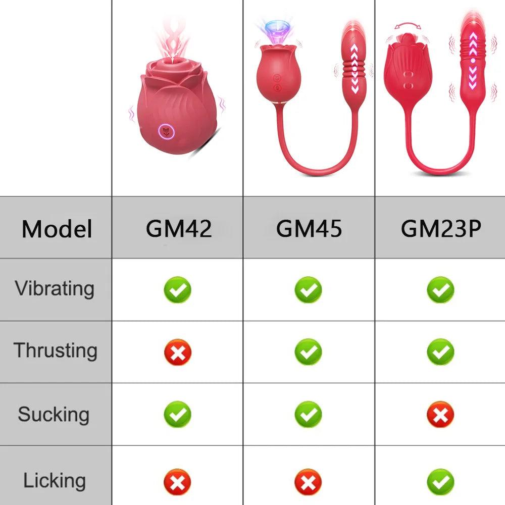 G Spot Licking Vibrator